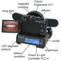 Canon PowerShot G11